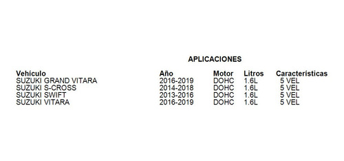 Kit Clutch Suzuki Vitara 2019 1.6l 5 Vel Namcco