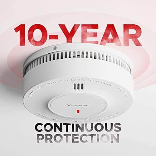 Detector De Humo Inalámbrico Interconectado Con Alarma Contr