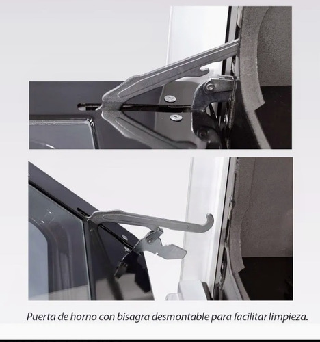 Juego De Bisagras Puerta De Horno Para Cocinas Escorial Master Full