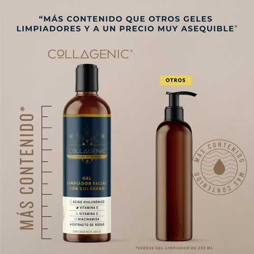 Imagen 2 de 8 de Gel Limpiador Facial 480ml Colágeno Vitamina C Y Hialurónico