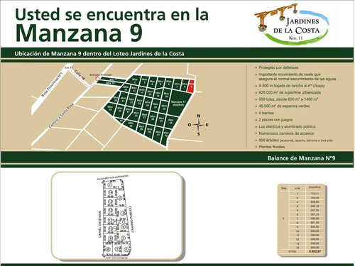 Imagen 2 de 7 de Terreno - Arroyo Leyes