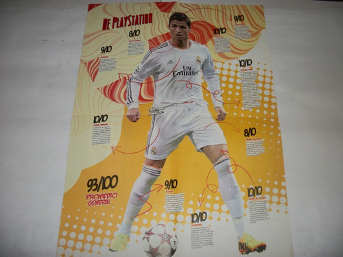 Poster - Cristiano Ronaldo Con Sus Cualidades - (Usado)