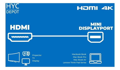 Imagen 5 de 10 de Adaptador Compatible Mini Displayport A Hdmi Full Hd Premium