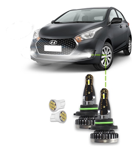 Kit Ultra Nano Led R8 Hyundai Hb20 2016/2019 Milha 30000lm