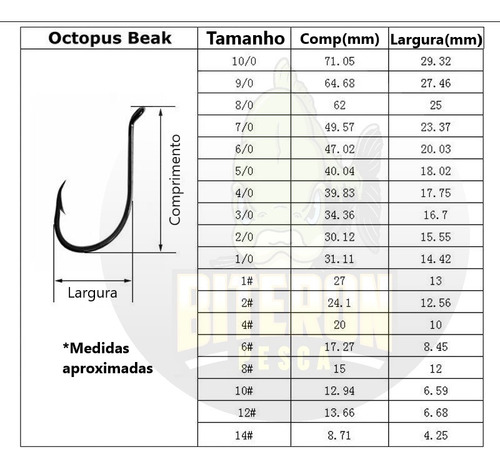 Gancho Bkk Octopus Beak - 2/0
