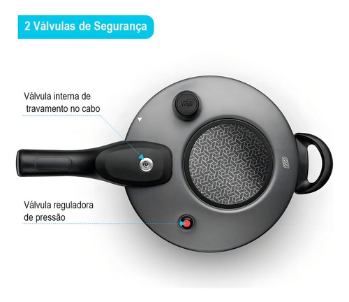 Panela De Pressão Com Visor Antiaderente 4,5l Grafite Mta