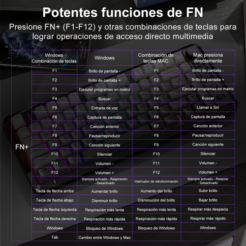 Teclado Free Wolf M75 Rgb Inalámbrico Bluetooth Con Pantalla Negro