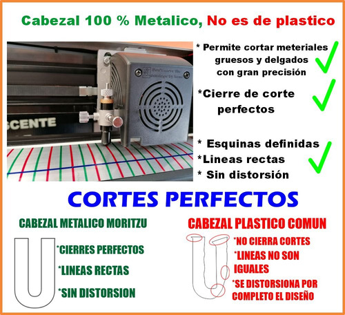 Plotter De Corte Triple De Fuerza De Corte Titanium