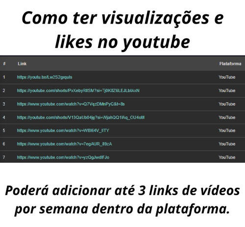 Como Ter Visualizações E Likes No Youtube