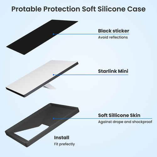 Funda Protectora Silicona Starlink Mini Antigolpes Mmg