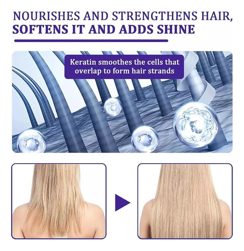 Lumino Liss Alisado, Alisado Sin Formol Lumino Liss, ,