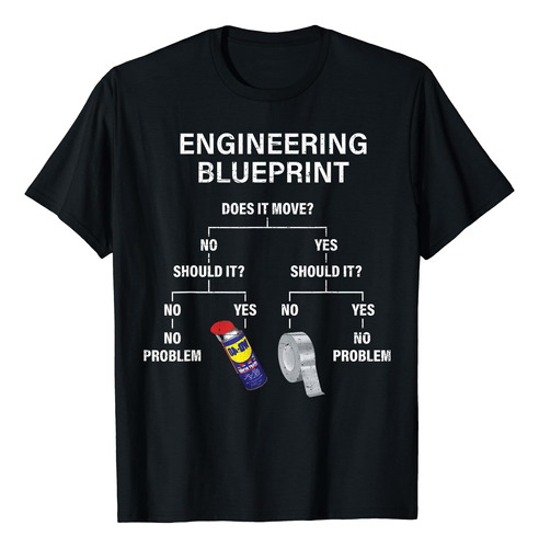 My Engineering Blueprint - Polera Divertida De Ingeniero