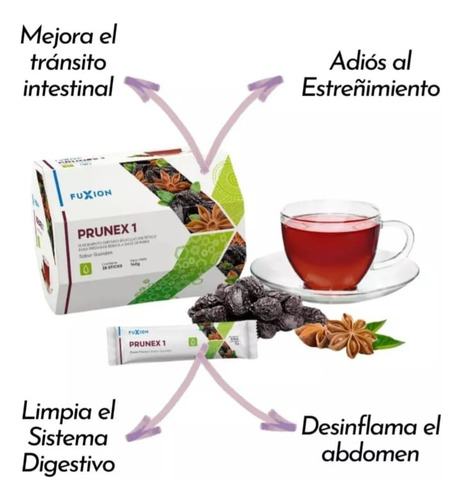 Combo Detox Prunex Más Termo T3 Quemar Grasa Fuxion