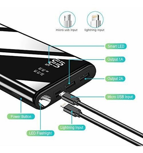 Portatil Power Bank Bateria Externa Capacidad Pantalla Lcd