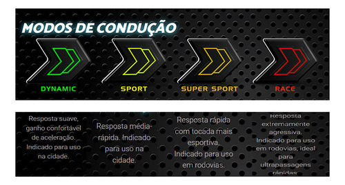 Módulo Chip Acelerador L200 Triton Hpe Glx 2021 2022 Shift