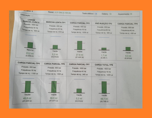 Bicos Injetores Bongo 2.5 16v 13 14 15 16 17 18 19 20 21 (Usado)