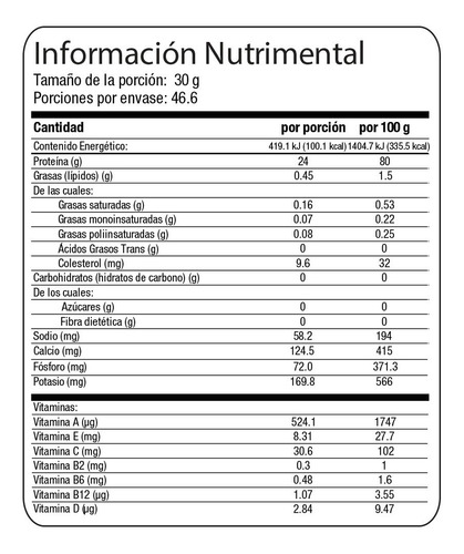 Imagen 6 de 8 de Wp100 Bote De Frapuccino De 1400 G
