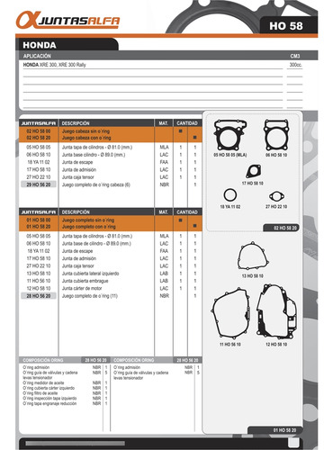Junta Juego Completo Honda Xr 300 E Alfa 01ho5800