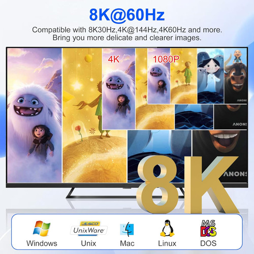 Conmutador Kvm Hdmi 8k De Doble Monitor 4 Computadoras,...