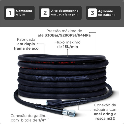 Mangueira 5m Lavadora Wap 2200 Ousada Alta Pressão Reforçada Evotek Ferramentas Wap 2200 Ousada
