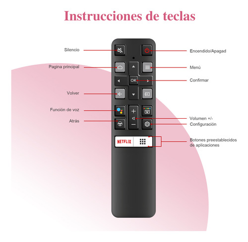 Control Remoto De Voz Inteligente Rc802v Fmr1 Para Tv Lcd Le
