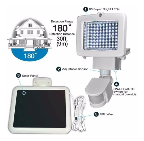 Lámpara Con Sensor De Movimiento Recargable Con Panel Solar