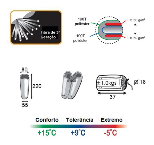 Imagem 3 de 9 de Saco De Dormir Super Pluma - Trilhas E Rumos