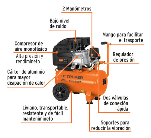 Kit Compresor De Aire 25l Manguera Y Pistola Truper 100300