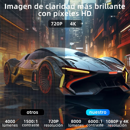 Proyector Led 4k Profesional Portatil Wifi Smart Tv Android