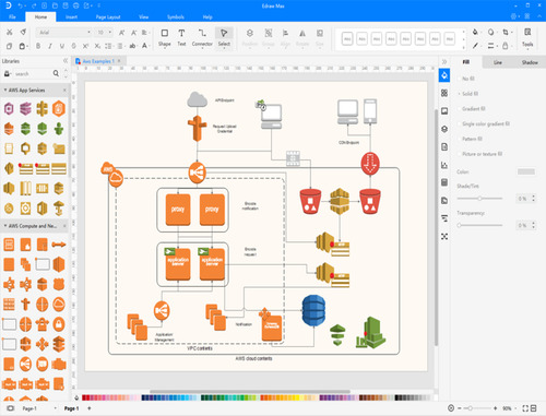 Programa D Creacion D Diagramas Edraw Max 2023 Profesional