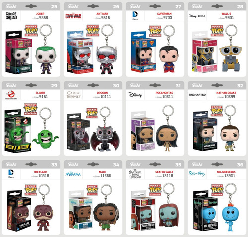 Funko Pop! Keychain: Game Of Thrones - Jon Snow (4449)