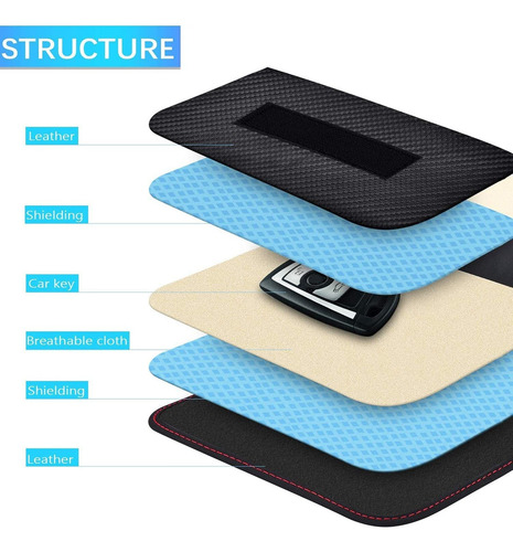 2× Bloqueador Sinal Portátil Faraday Cage Rfid/nfc