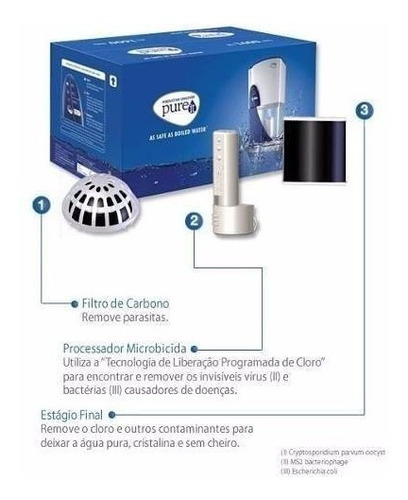 Mansión víctima mar Mediterráneo Kit Purificador Unilever Pureit 750 L - Pronta Entrega | Frete grátis Mansión víctima mar Mediterráneo Kit Purificador Unilever Pureit 750 L - Pronta Entrega | Frete grátis