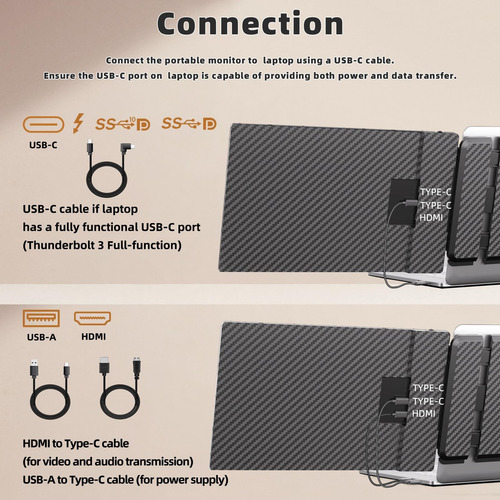 Extensor De Monitor De La Computadora Portátil, Monitor Port