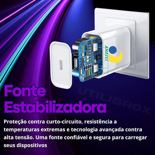 Fonte + Cabo Turbo Pd De 20w Para Android e iPhone 15 Ao 16 Pro Max Cor Branco