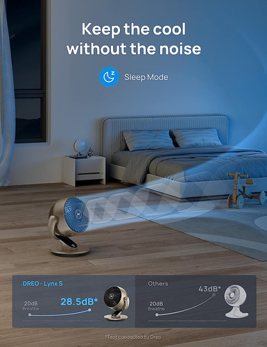 Dreo Smart Fan, Oscillating, With 4 Speeds
