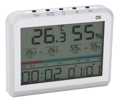 Termómetro Digital De Habitación, Reloj Interior Con Pantall