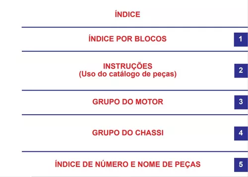 Catálogo De Peças Honda Cg125 Today 88~94 - Pdf Português