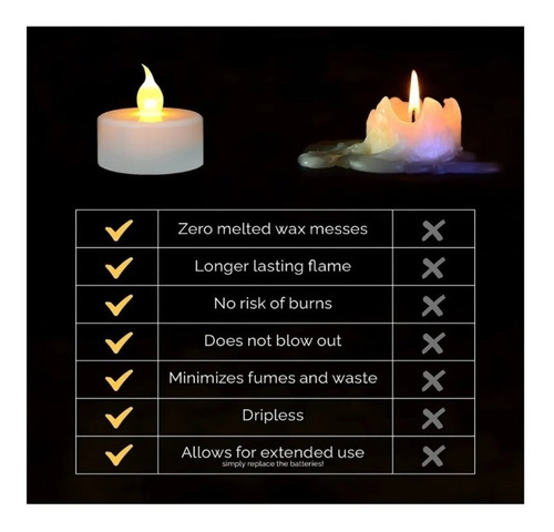 Imagen 7 de 7 de Juegos De Velas Eléctricas Para Decoración X 4