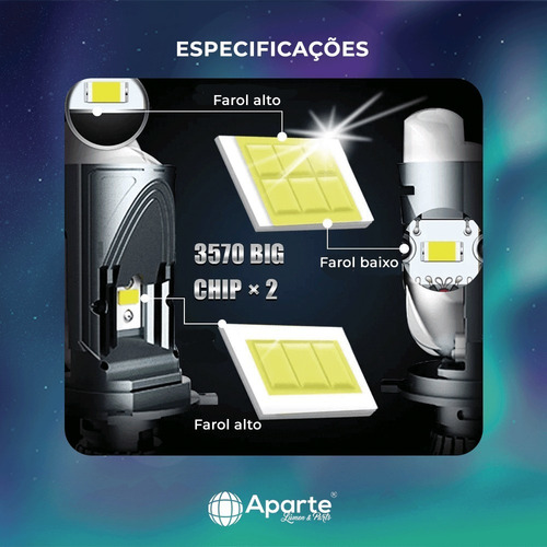 Led H4 Projetor Space All Farol Strada 2024 (30mil Lúmens)