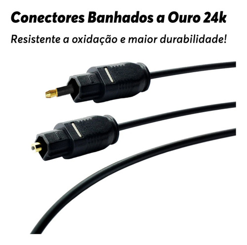 Cabo Óptico 2 Metros Áudio Digital Mini Toslink 3,5mm Spdif Compatível Com Alexa Chromecast Som Tv Caixa De Som Soundbar Home Theater Alta Qualidade