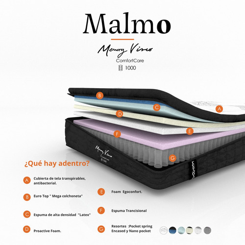 Colchón King Size Restonic Memory Foam Euro Latex Premium