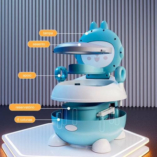 Troninho Penico Infantil Bebê Desfralde Merlin Azul Maxibaby