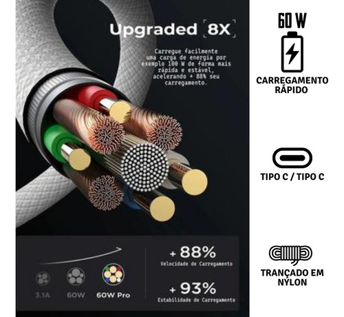 Cabo Usb C Tipo C Para iPhone 15 E 16 Fio Nylon Trançado Cor Branco