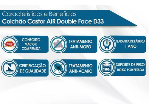 Conjunto Box Casal: Colchão Espuma Castor D33 Black E White+