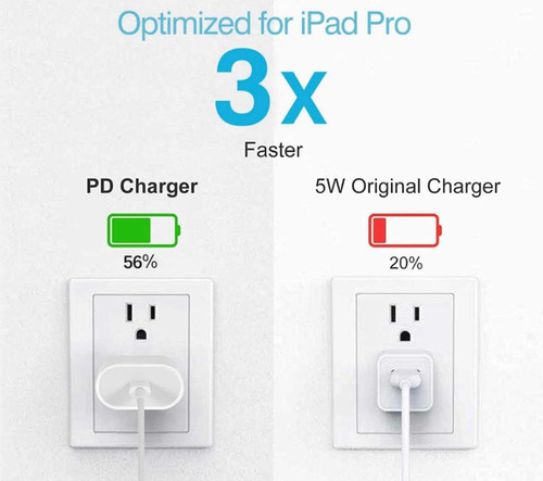 Fonte Carregador 3 X Mais Rapido Para iPhone Com Entrada Tip