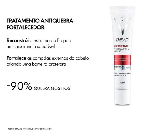 Kit Dercos Antiqueda Capilar Energy+ Shampoo/cond E Ampola