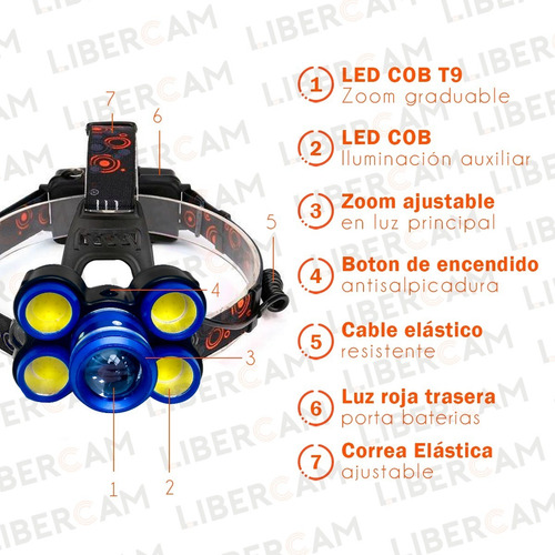 Imagen 4 de 10 de Linterna Minero Led Cabeza Vincha 5 Leds Bateria
