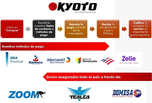 Buje De Meseta Mitsubishi Panel L300 2.0 L300 2.4 Mb430147