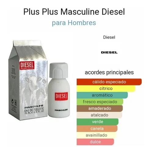 Diesel plus online plus caballero